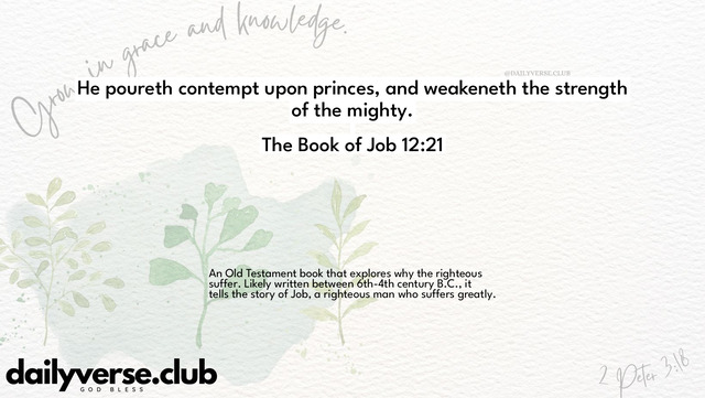 Bible Verse Wallpaper 12:21 from The Book of Job