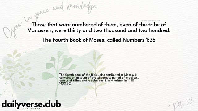 Bible Verse Wallpaper 1:35 from The Fourth Book of Moses, called Numbers